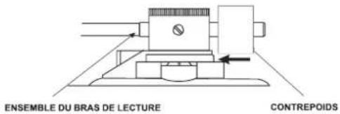 LENCO L3810 - CONTREPOIDS: - 1
