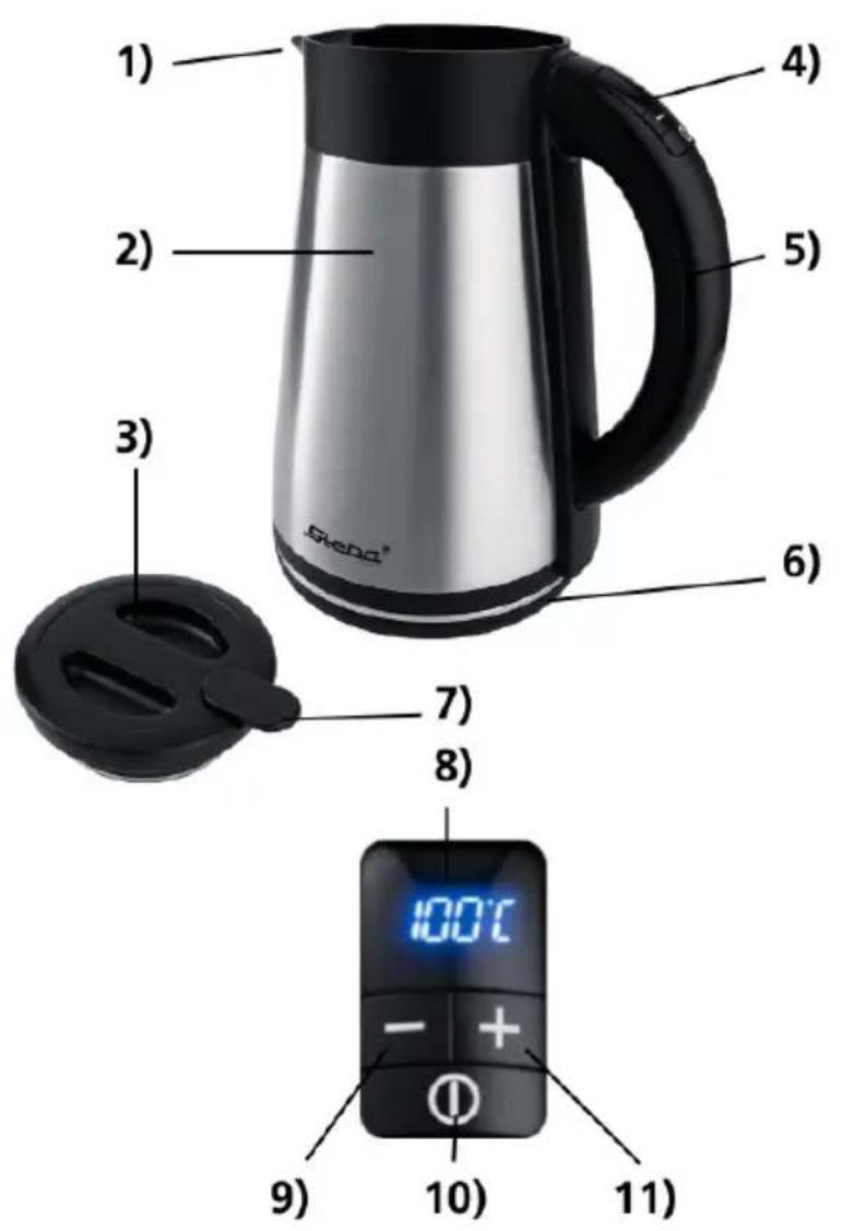 STEBA WK 31 Thermo - Arbejdspladsen - 1