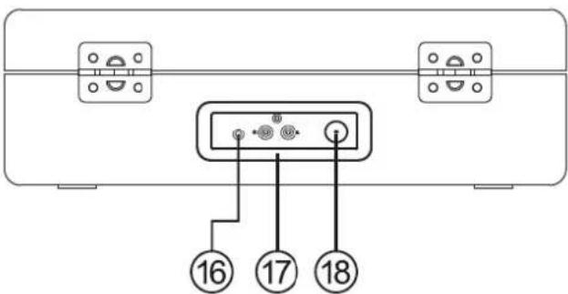 Classic Phono TT120 - Ubicación de los controlles - 3