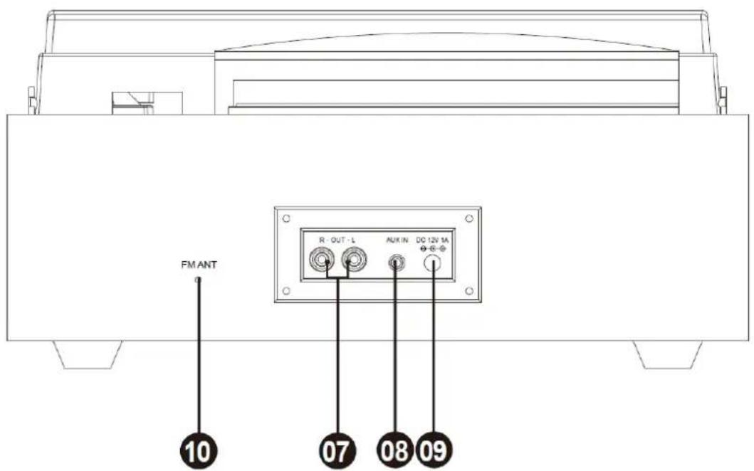 Classic Phono TT43WA - PacnoJoxHeOpraHOynpaBneHn - 3