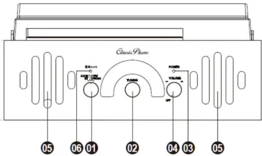 Classic Phono TT43WA - Plaats van de bedieningsknoppen - 2