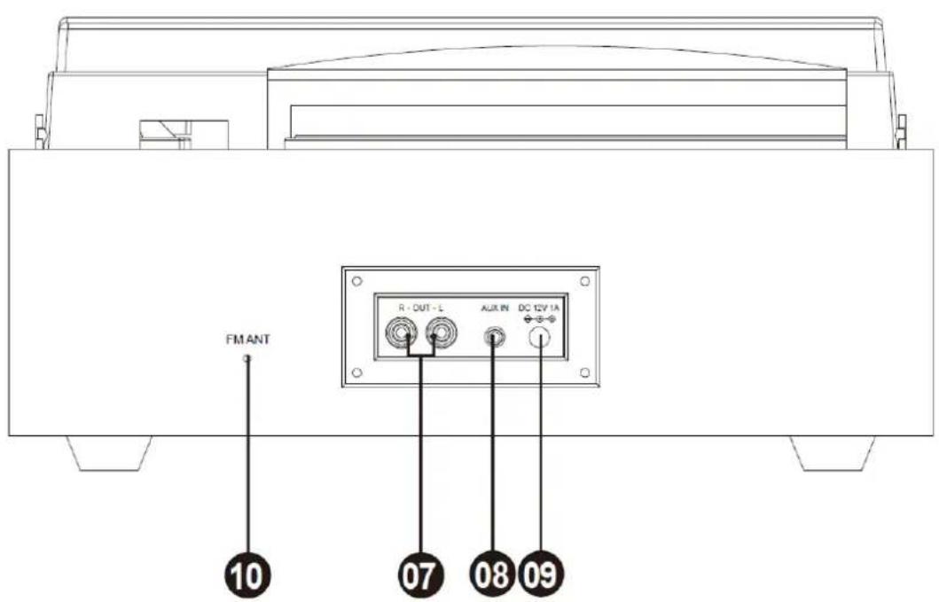 Classic Phono TT43WA - Bedienelemente und Komponenten - 3