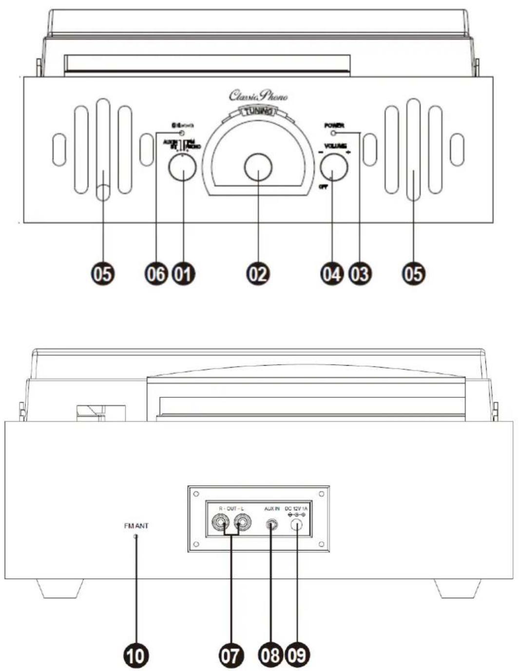 Classic Phono TT43WA - Location of Controls - 2