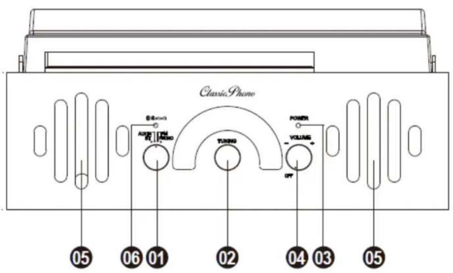 Classic Phono TT43WA - Bedienelemente und Komponenten - 2