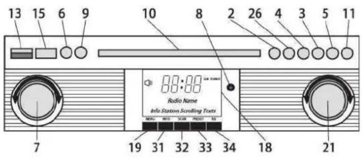 Classic Phono TCD2570 - PRECAUTIONS BEFORE USE - 3