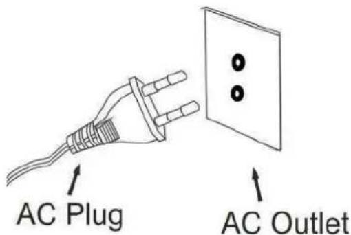 Classic Phono TCD2570 - CONNECTING TO POWER - 1