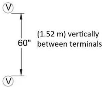 Rinnai V75eN - Important considerations for locating vent termination under a soffit (ventilated or unventilated or eave vent; or to a deck or porch) - 3