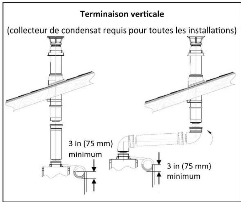 Rinnai V75eN - Avertissement - 5