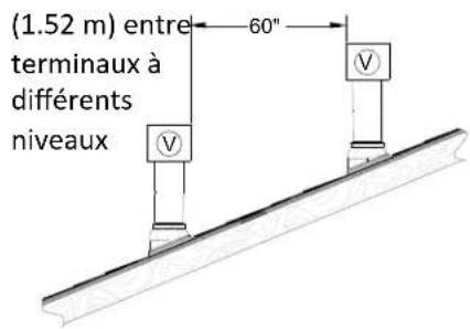 Rinnai V75eN - V94E, V75E, V65E - 1