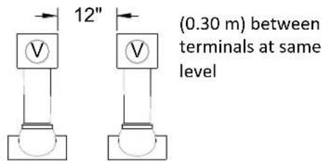 Rinnai V75eN - Important considerations for locating vent termination under a soffit (ventilated or unventilated or eave vent; or to a deck or porch) - 5
