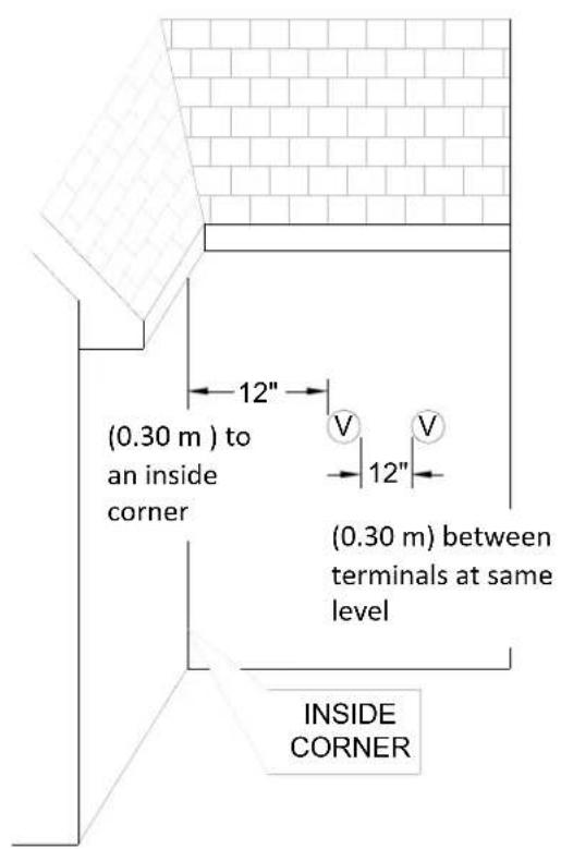 Rinnai V94XiN - Important considerations for locating vent termination under a soffit (ventilated or unventilated or eave vent; or to a deck or porch) - 1
