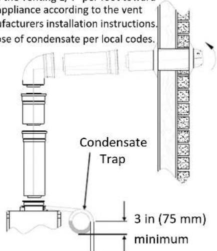 Rinnai RL94eN - Horizontal Termination using Condensate Collector - 1