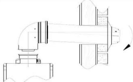 Rinnai RL94eN - WARNING - 1