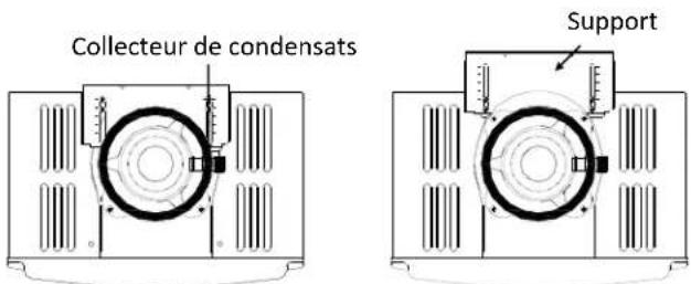 Rinnai RL94eN - Terminaison verticale - 2