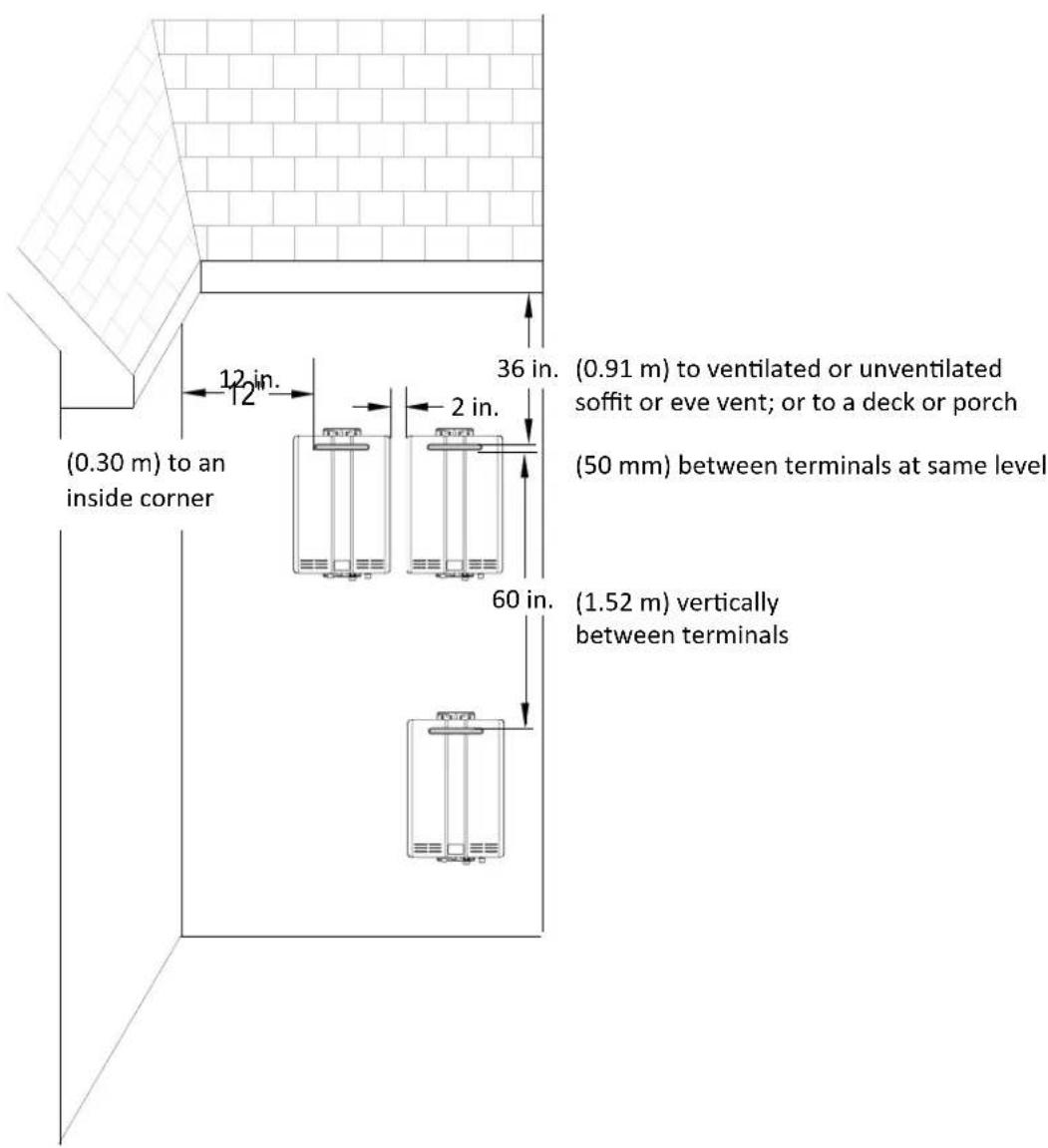 Rinnai RL94eN - RL75e, RL94e - 1