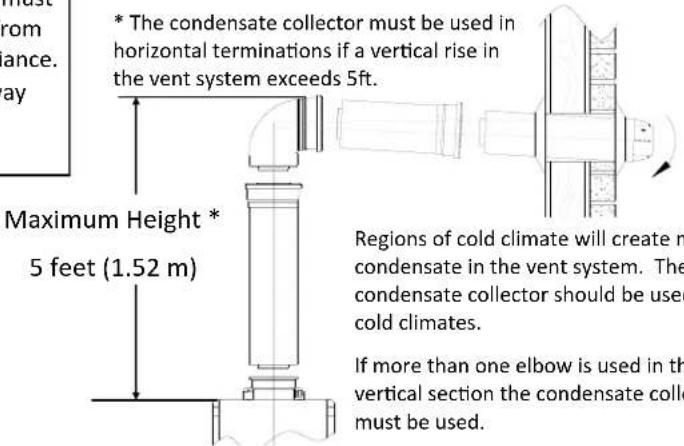 Rinnai RL94eN - WARNING - 2