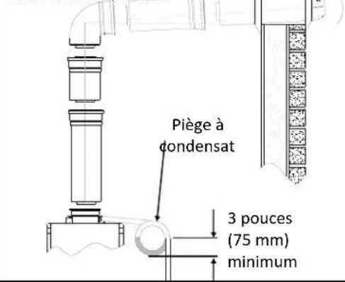 Rinnai RL94eN - Terminaison horizontale utilisant le collecteur de condensats - 1