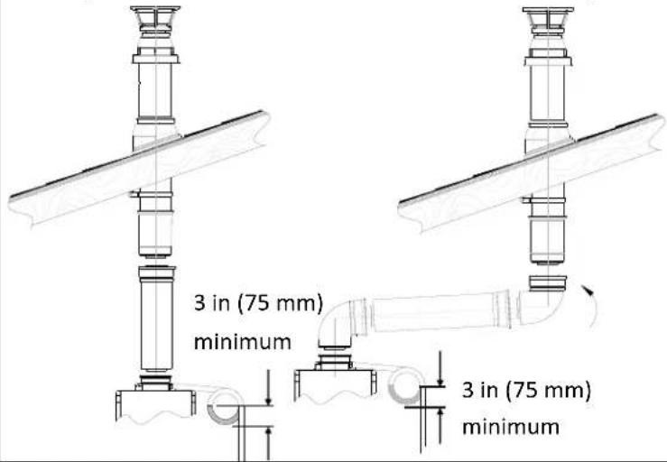 Rinnai RL94eN - Horizontal Termination using Condensate Collector - 2
