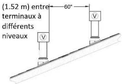 Rinnai V65eN - V94I, V94XI, V75I, V65I - 3