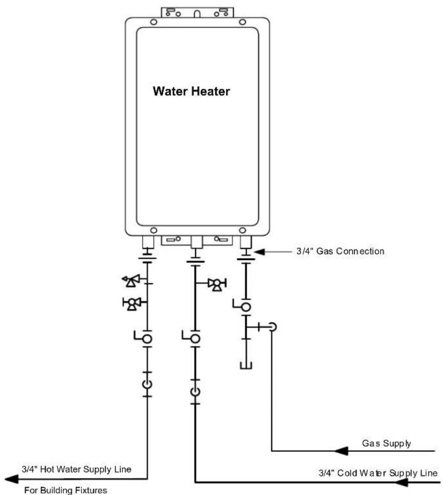 Rinnai V65eN - MUST DO - 1