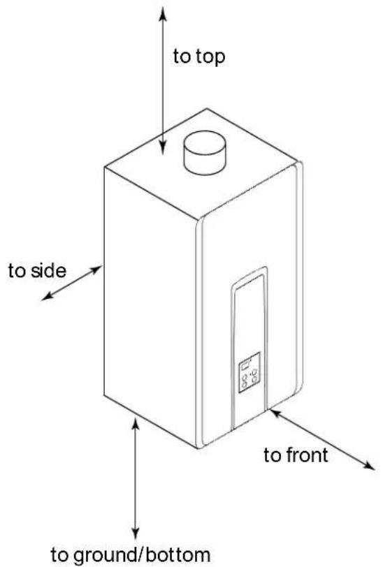 Rinnai RL94iP - RL75e, RL94e - 2