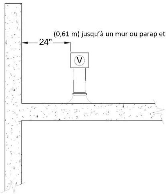 Rinnai RL94iP - Dégagements additionnels - RL75I, RL94I, RLX94 - 4