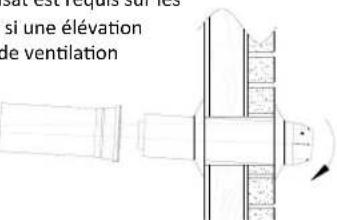 Rinnai V75eP - Avertissement - 3