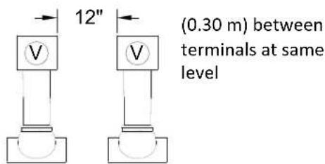 Rinnai V75eP - Important considerations for locating vent termination under a soffit (ventilated or unventilated or eave vent; or to a deck or porch) - 5