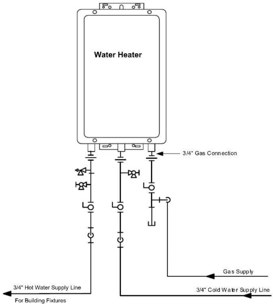 Rinnai V94eN - Piping Diagram for Basic Installation - 1