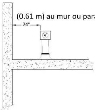 Rinnai V94eN - V94E, V75E, V65E - 2