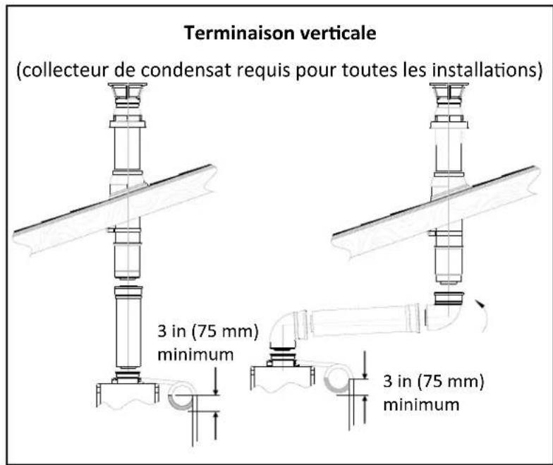Rinnai V94eN - Avertissement - 5