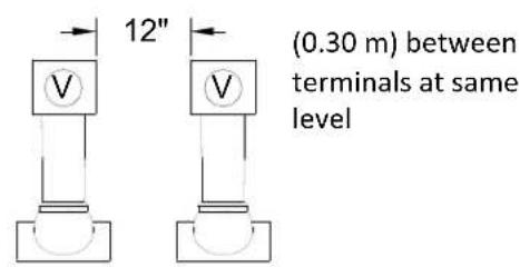 Rinnai V94eN - Important considerations for locating vent termination under a soffit (ventilated or unventilated or eave vent; or to a deck or porch) - 5
