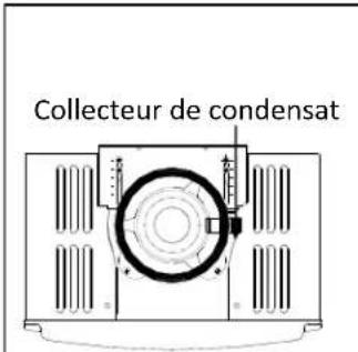 Rinnai V94eN - Avertissement - 6