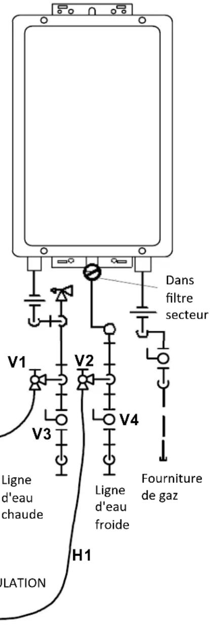 Rinnai V94eN - Flushing l'échangeur de chaleur - 1