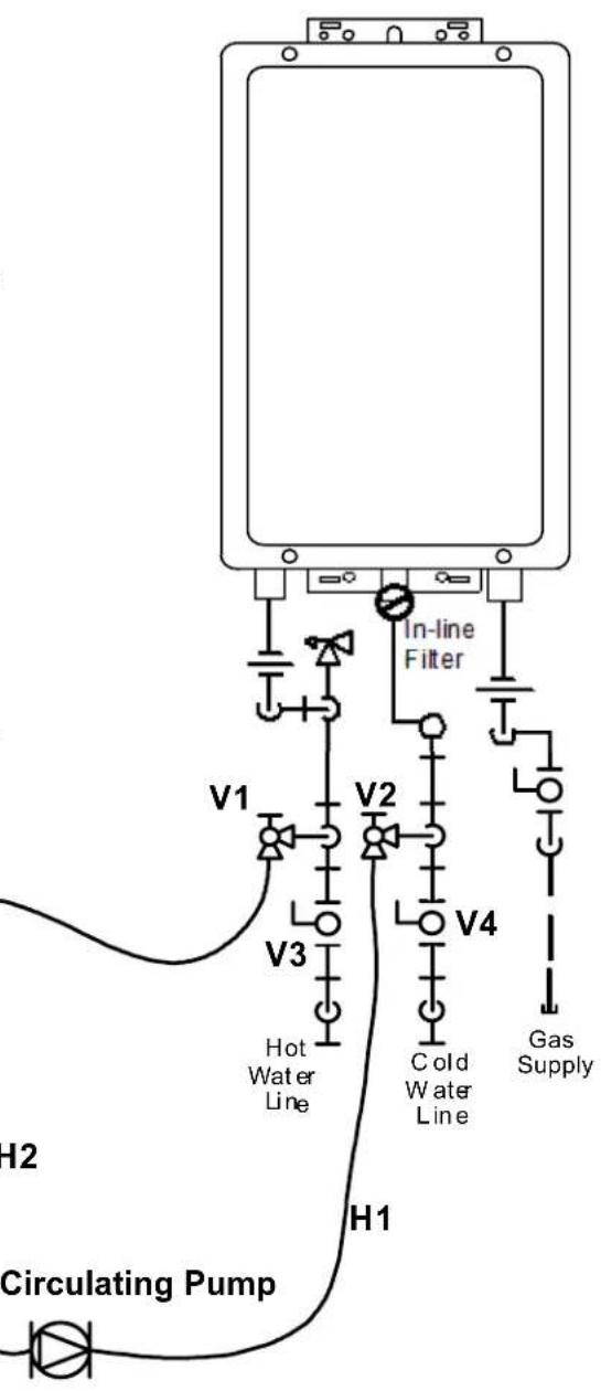 Rinnai V75iP - Flushing the Heat Exchanger - 2
