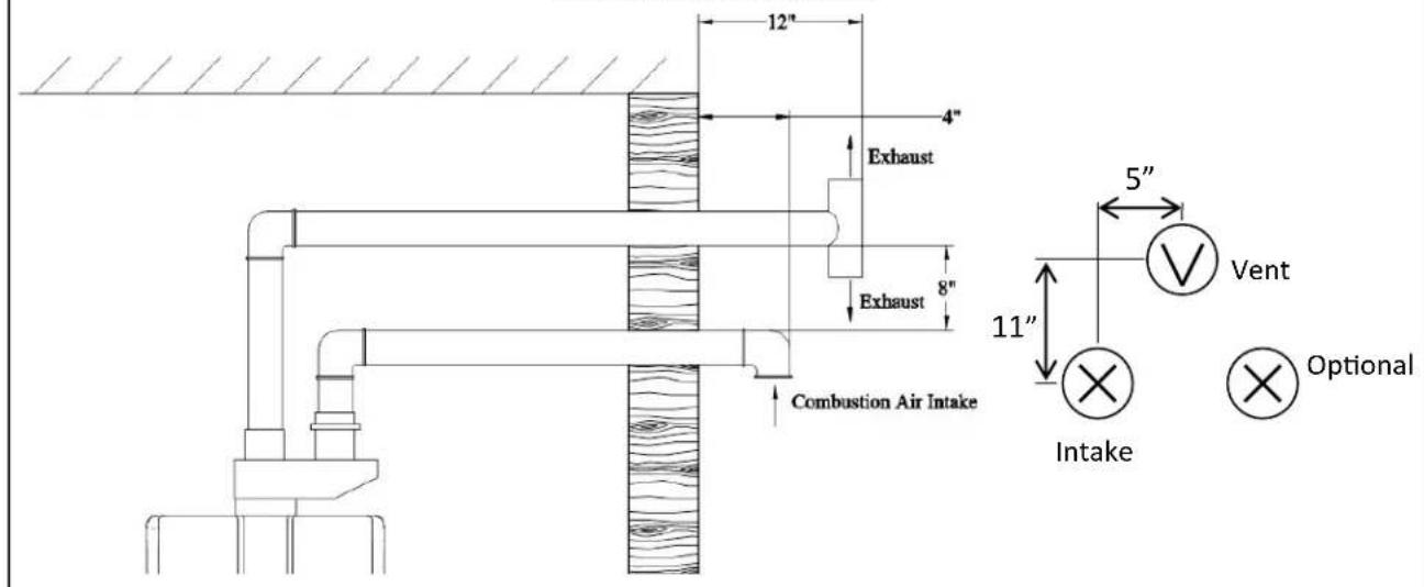 Rinnai RUS75eN - WARNING - 3