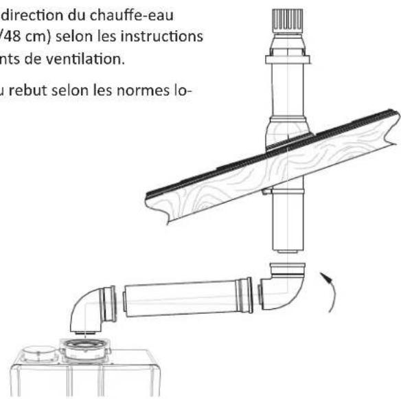 Rinnai RUS75eN - Longueur de ventilation en utilisant des coudes à fort rayon de courbure - 2
