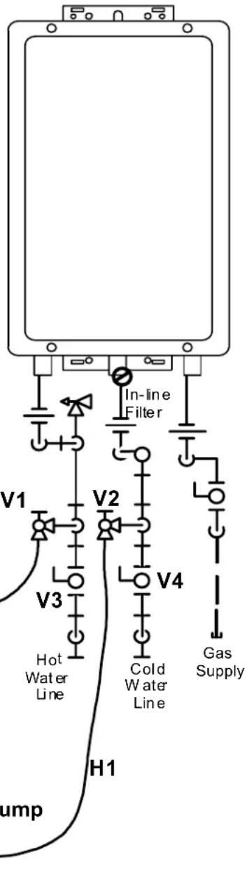 Rinnai RUS75eN - KEY - 3