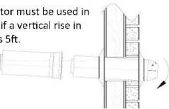 Rinnai V65iN - WARNING - 3