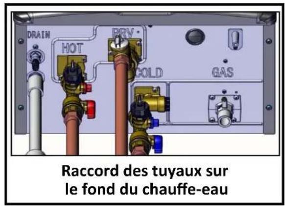 Rinnai RU180eN - Ventilation indirecte (air de la pièce) - 1