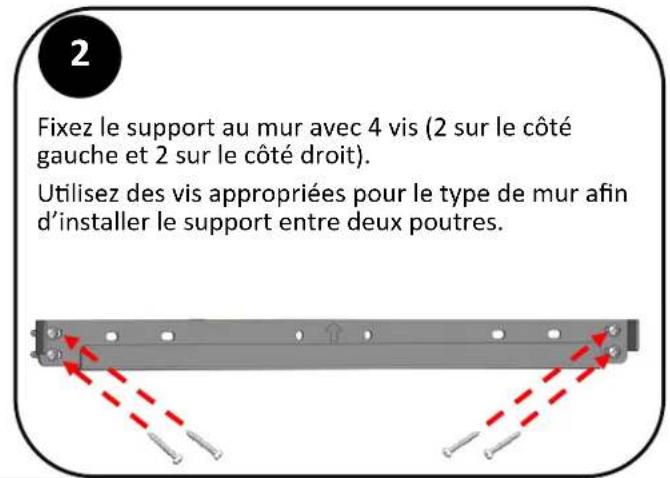 Rinnai RU180eN - Montage du chauffe-eau d'intérieur sur un mur - 2