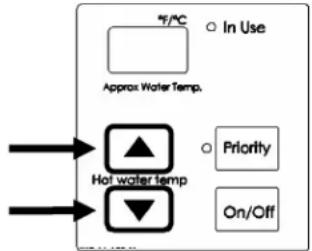 Rinnai RU180eN - Pour obtenir les données de performance : - 2