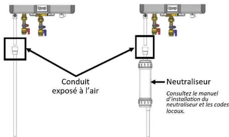 Rinnai RU180eN - NE PAS FAIRE - 1