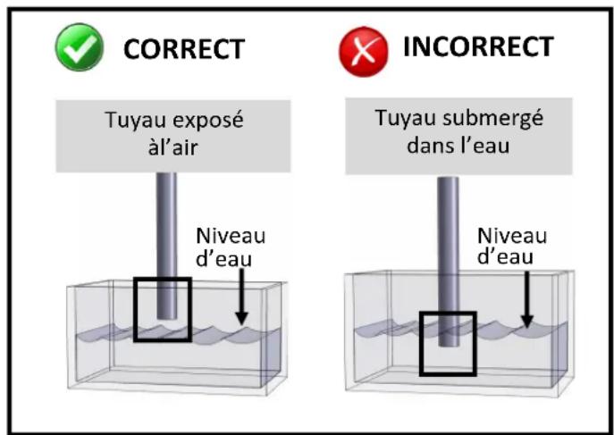 Rinnai RU180eN - Conseils concernant les condensats - 1