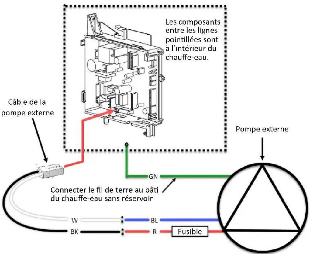 Rinnai RU180eN - Pompe externe avec circ-logic - 1
