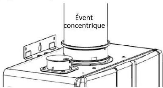 Rinnai RU180eN - Installation des conduites concentriques - 6