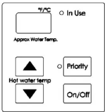 Rinnai RU180eN - Réglage de la température - 2