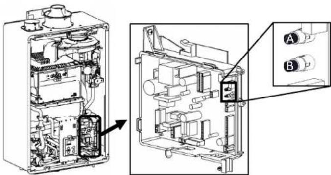 Rinnai RU180eN - Avertissement - 1