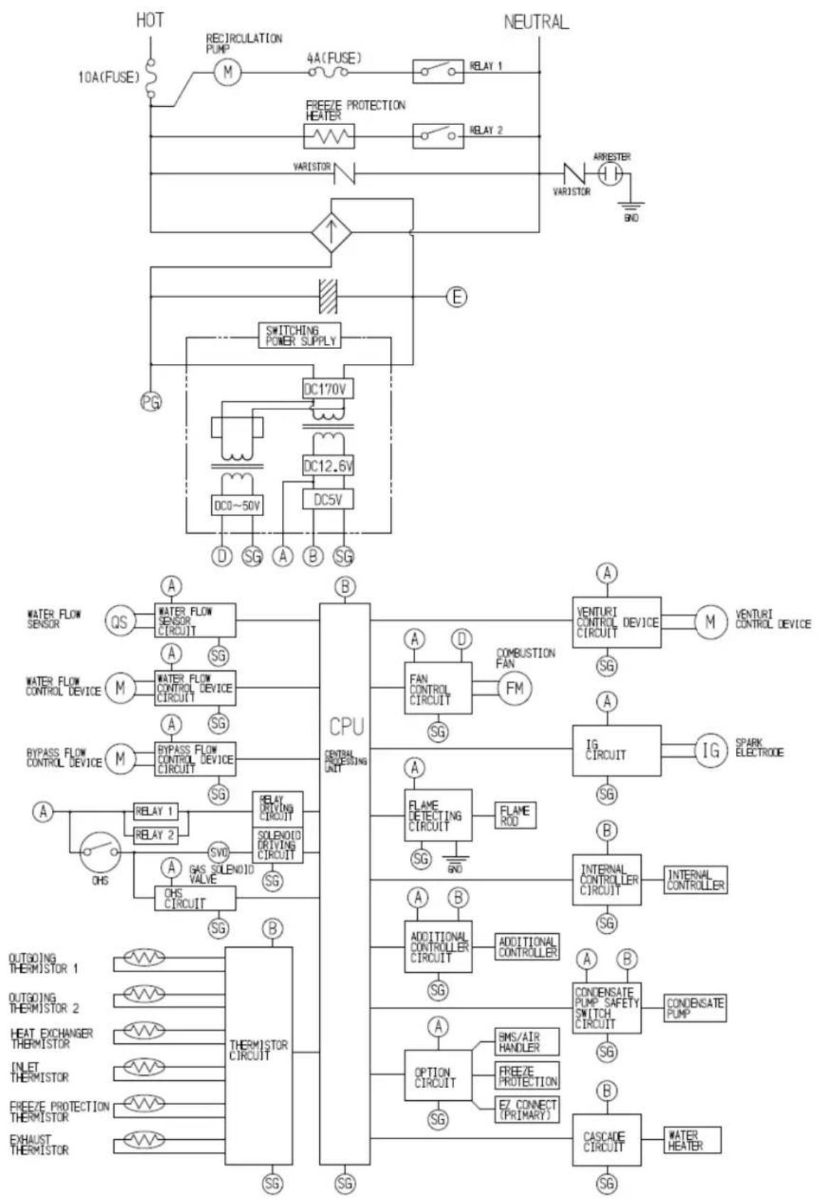Rinnai RU180eN - Si le chauffe-eau et les conduites externes sont gelés : - 1
