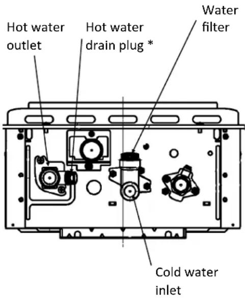 Rinnai RL75eN - To resume normal operation: - 1